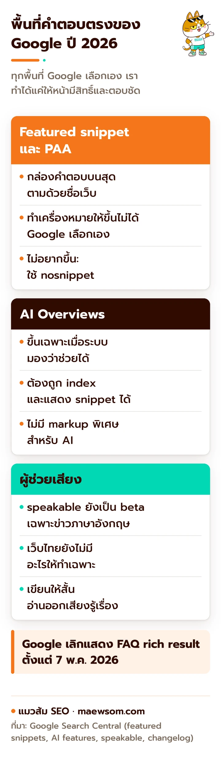 เทียบพื้นที่คำตอบตรงของ Google ปี 2026: featured snippet และ People Also Ask, AI Overviews และผู้ช่วยเสียง ว่าใครเลือกคำตอบและเจ้าของเว็บทำอะไรได้
