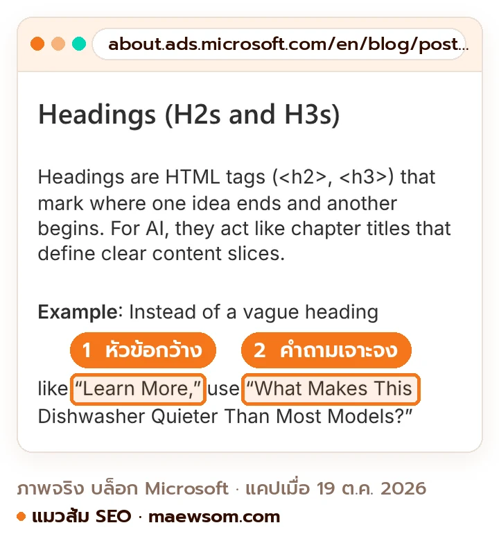 ภาพหน้าจอบล็อก Microsoft Advertising หัวข้อ Headings ที่แนะนำให้เปลี่ยนหัวข้อกว้างอย่าง Learn More เป็นคำถามเจาะจง What Makes This Dishwasher Quieter Than Most Models?