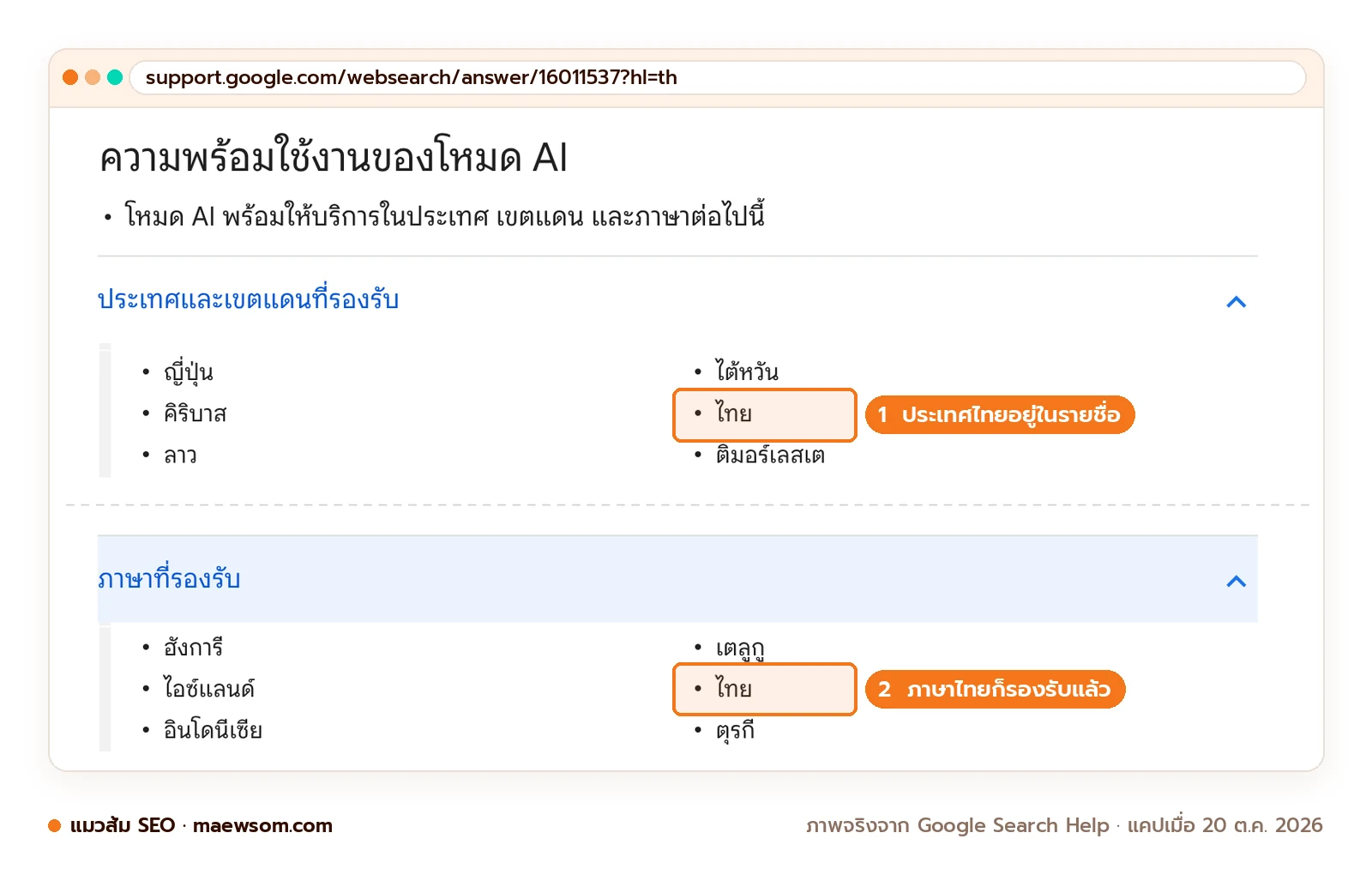 ภาพหน้าจอจริงจากหน้าช่วยเหลือโหมด AI ของ Google Search ภาษาไทย หัวข้อความพร้อมใช้งานของโหมด AI ชี้ว่าไทยอยู่ทั้งในรายชื่อประเทศและเขตแดนที่รองรับ และรายชื่อภาษาที่รองรับ