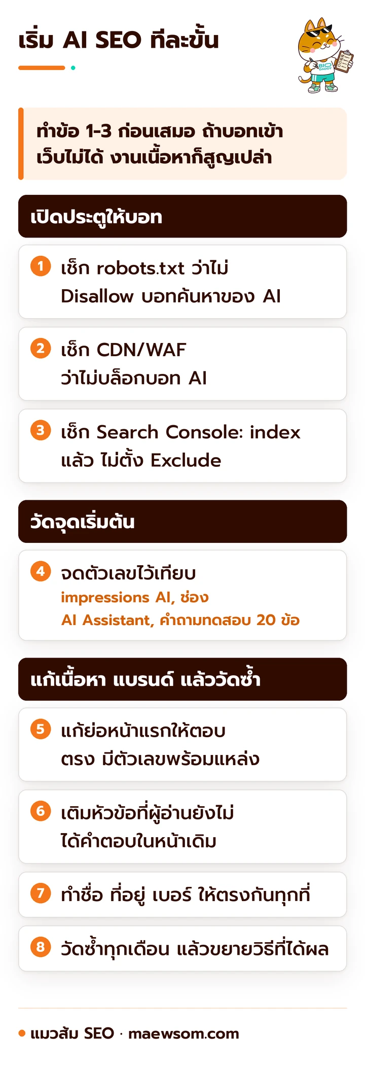 ลำดับ 8 ขั้นเริ่มทำ AI SEO แบ่ง 3 ช่วง: เปิดประตูให้บอท (ข้อ 1-3) วัดจุดเริ่มต้น (ข้อ 4) แล้วค่อยแก้เนื้อหา แบรนด์ และวัดซ้ำ (ข้อ 5-8)