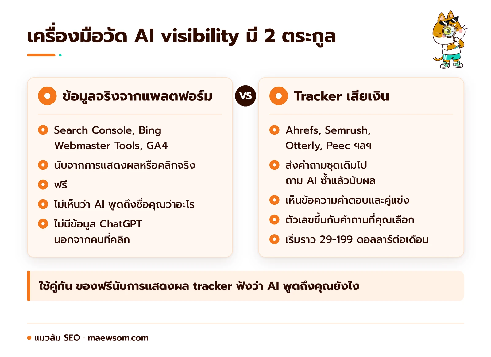 เทียบเครื่องมือ AI visibility 2 ตระกูล ข้อมูลจริงจาก Google และ Microsoft ที่ฟรีและนับการแสดงผลจริงแต่ไม่บอกว่า AI พูดถึงแบรนด์ยังไง กับ tracker เสียเงินที่ส่งชุดคำถามไปถาม AI ซ้ำแล้วนับผล เห็นคำตอบและคู่แข่งแต่ผลขึ้นกับคำถามที่เลือก