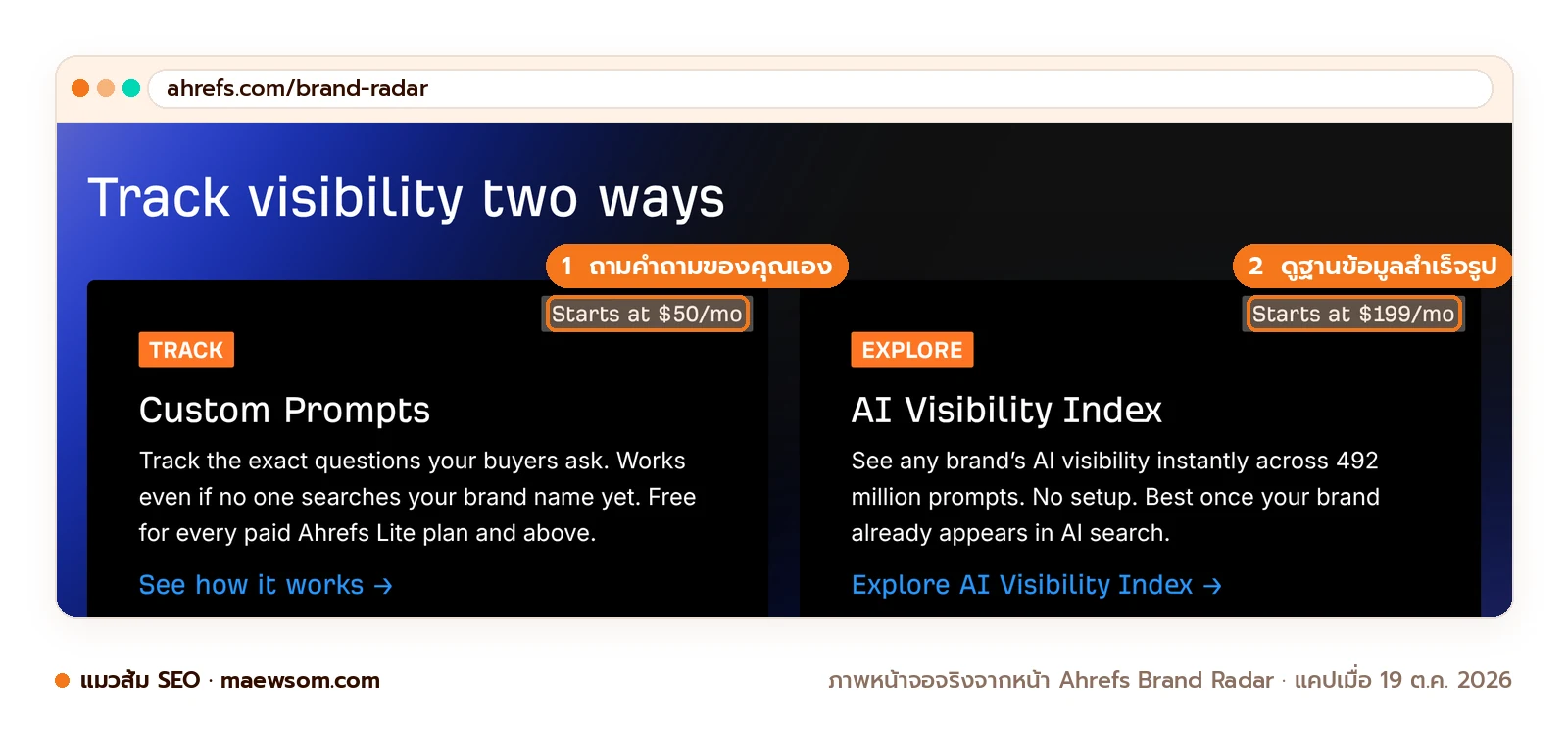 ภาพหน้าจอจริงจากหน้า Ahrefs Brand Radar ส่วน Track visibility two ways แสดง Custom Prompts เริ่ม 50 ดอลลาร์ต่อเดือน และ AI Visibility Index เริ่ม 199 ดอลลาร์ต่อเดือน