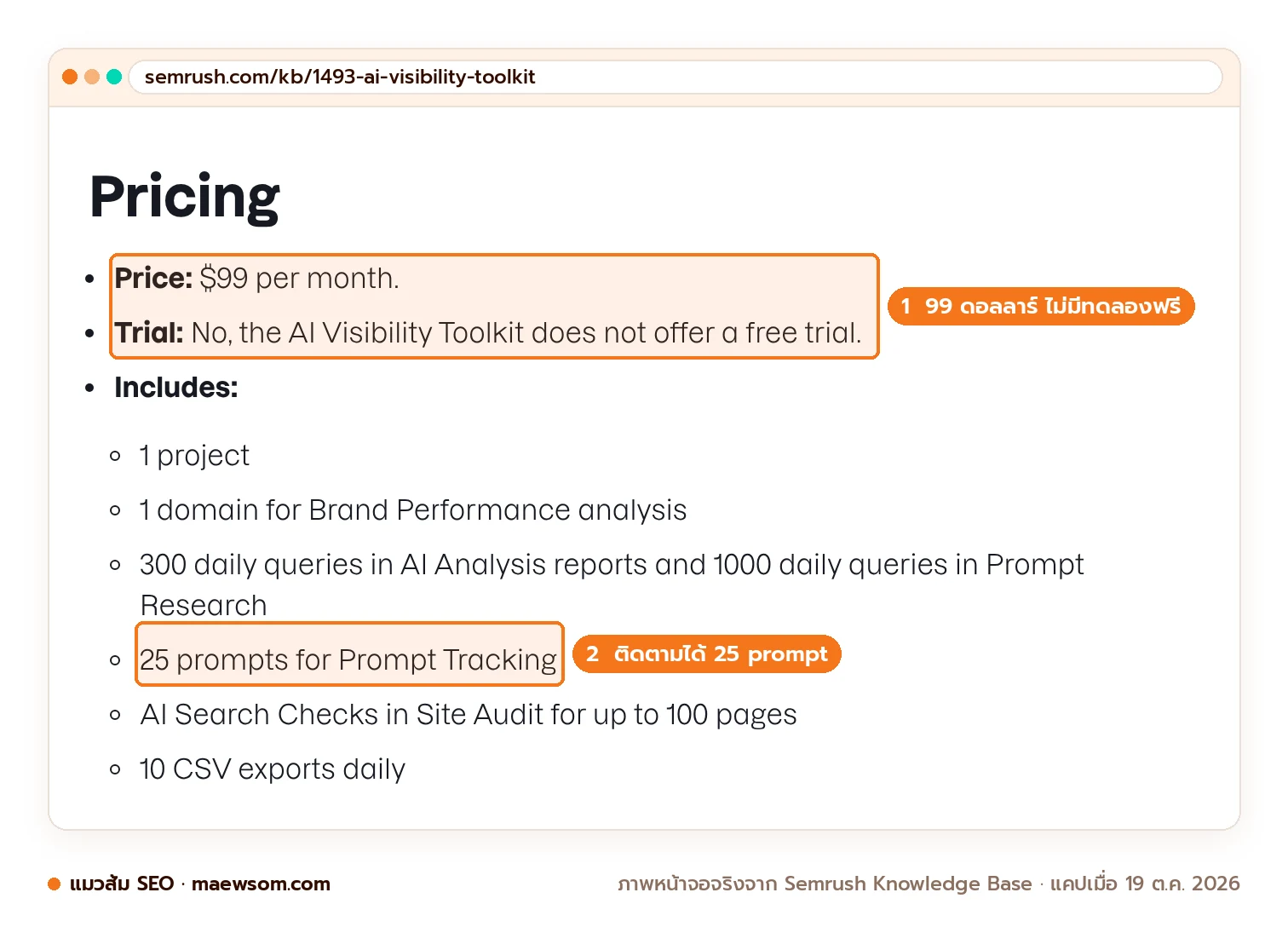 ภาพหน้าจอจริงจาก Semrush Knowledge Base ส่วน Pricing ของ AI Visibility Toolkit ระบุราคา 99 ดอลลาร์ต่อเดือน ไม่มีทดลองฟรี และติดตามได้ 25 prompt