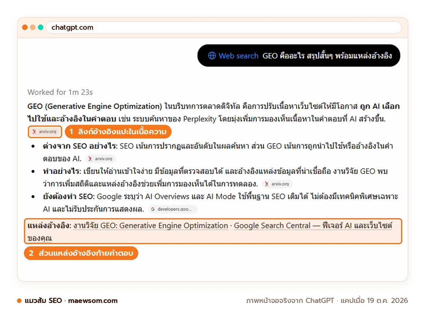 ภาพหน้าจอจริงคำตอบ ChatGPT แบบ Web search ภาษาไทย ชี้ลิงก์อ้างอิงในเนื้อความ (arxiv.org) และส่วนแหล่งอ้างอิงท้ายคำตอบ