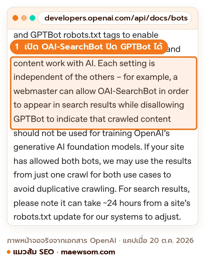 ภาพหน้าจอเอกสาร Overview of OpenAI Crawlers ไฮไลต์ว่าตั้งค่า OAI-SearchBot กับ GPTBot แยกกันได้ และการแก้ robots.txt มีผลในราว 24 ชั่วโมง