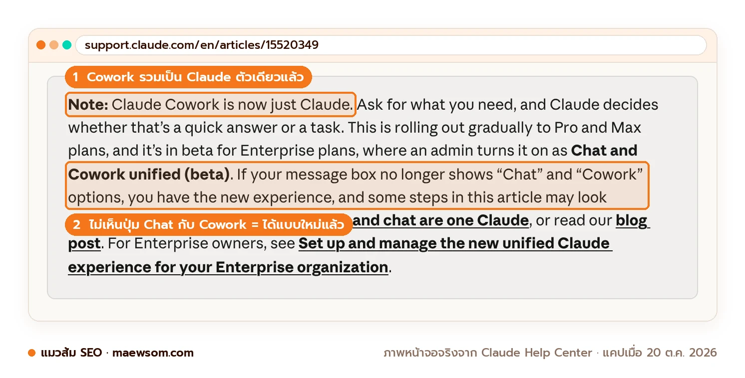 หน้าช่วยเหลือ Claude ระบุว่า Claude Cowork is now just Claude และถ้าช่องพิมพ์ไม่มีตัวเลือก Chat กับ Cowork แปลว่าได้ Claude แบบใหม่แล้ว