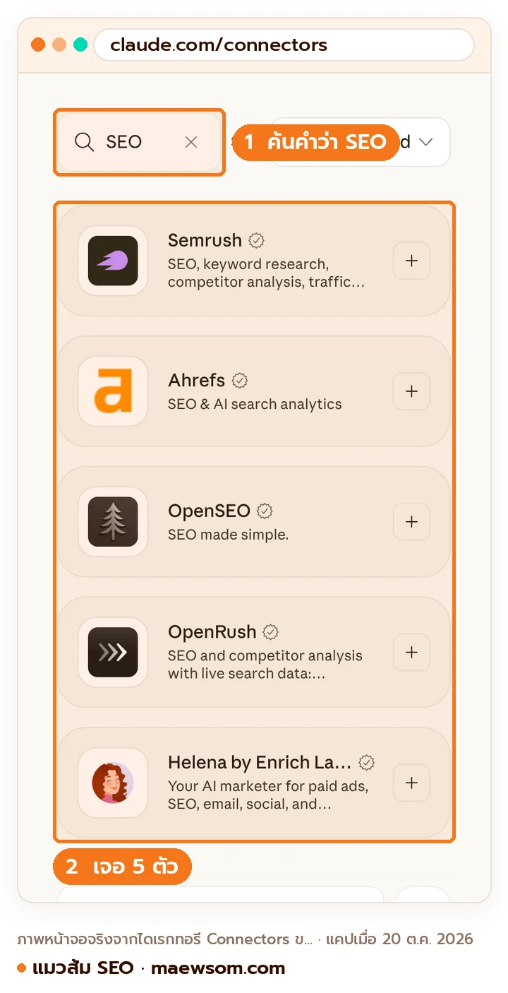 ไดเรกทอรี claude.com/connectors ค้นคำว่า SEO เจอ 5 connector คือ Semrush, Ahrefs, OpenSEO, OpenRush และ Helena by Enrich Labs (20 ต.ค. 2026)