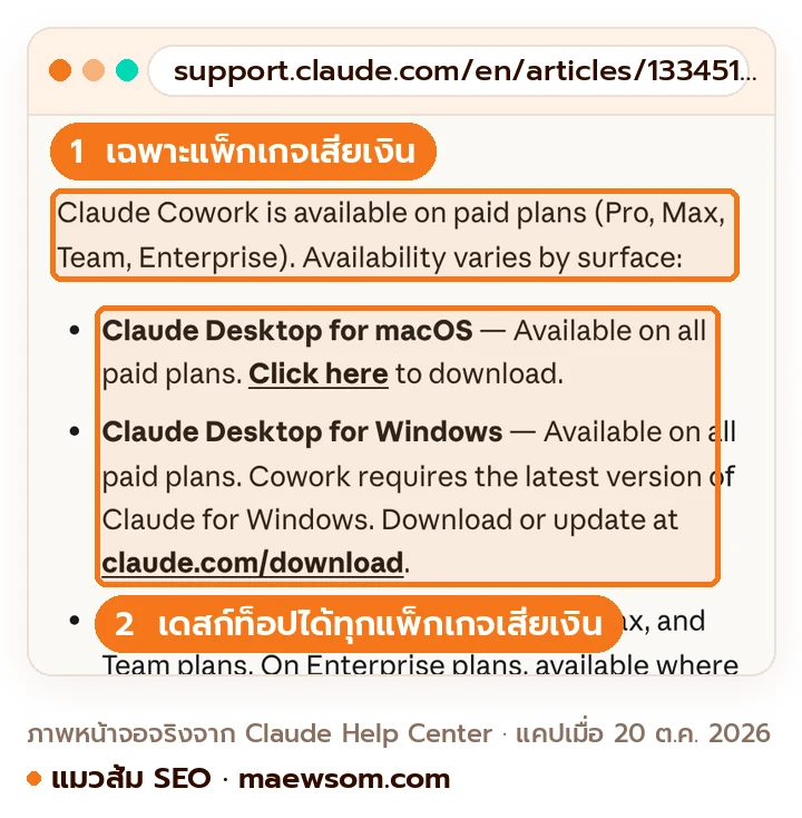 หน้า Get started with Claude Cowork: ใช้ได้เฉพาะแพ็กเกจ Pro, Max, Team, Enterprise และ Claude Desktop บน macOS กับ Windows ใช้ได้ทุกแพ็กเกจเสียเงิน