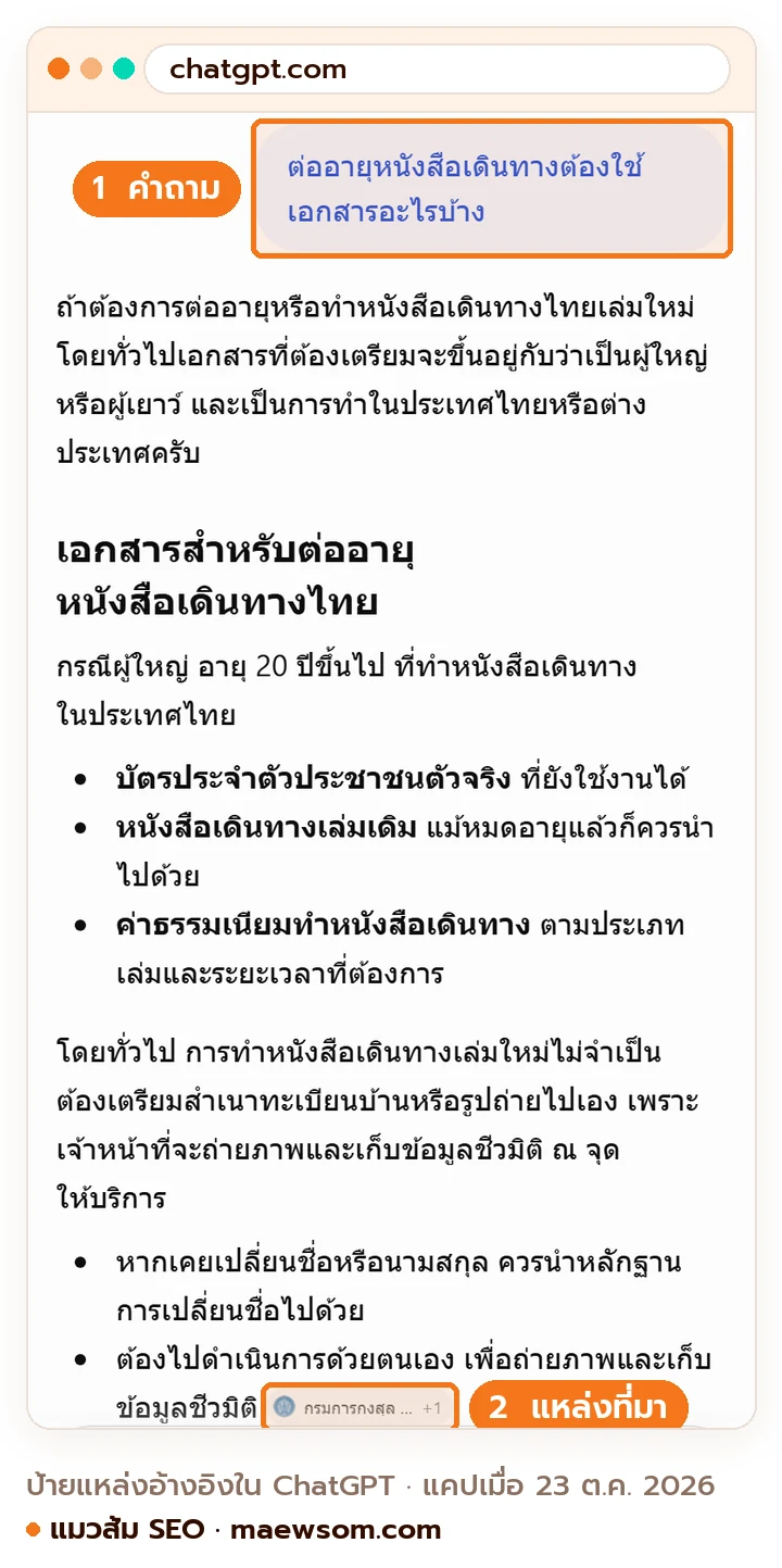 ภาพหน้าจอจริง ChatGPT แบบไม่ล็อกอิน ถามว่าต่ออายุหนังสือเดินทางต้องใช้เอกสารอะไรบ้าง คำตอบแบ่งเป็นข้อ และมีป้ายแหล่งอ้างอิงกรมการกงสุลติดท้ายย่อหน้า แคปเมื่อ 23 ต.ค. 2026