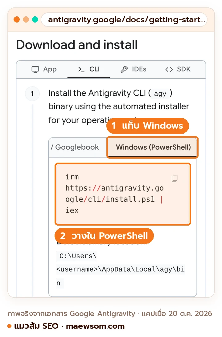 ภาพหน้าจอจริงเอกสาร Google Antigravity หัวข้อ Download and install แท็บ Antigravity CLI เลือกแท็บ Windows (PowerShell) ไฮไลต์คำสั่ง irm https://antigravity.google/cli/install.ps1 | iex และขั้นถัดไปที่ให้พิมพ์ agy --version