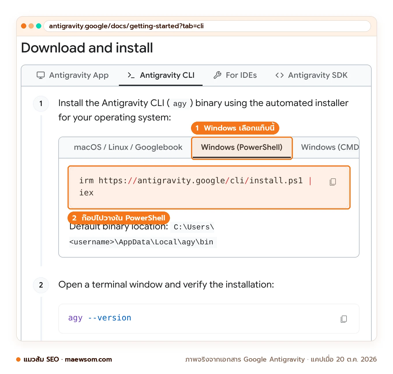ภาพหน้าจอจริงเอกสาร Google Antigravity หัวข้อ Download and install แท็บ Antigravity CLI เลือกแท็บ Windows (PowerShell) ไฮไลต์คำสั่ง irm https://antigravity.google/cli/install.ps1 | iex และขั้นถัดไปที่ให้พิมพ์ agy --version