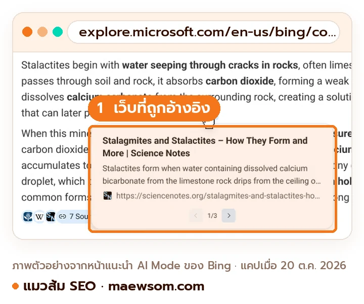 ตัวอย่าง AI Mode ใน Bing จากหน้าแนะนำของ Microsoft ชี้เลขอ้างอิงท้ายประโยคแล้วการ์ดเว็บต้นทางเด้งขึ้นมา