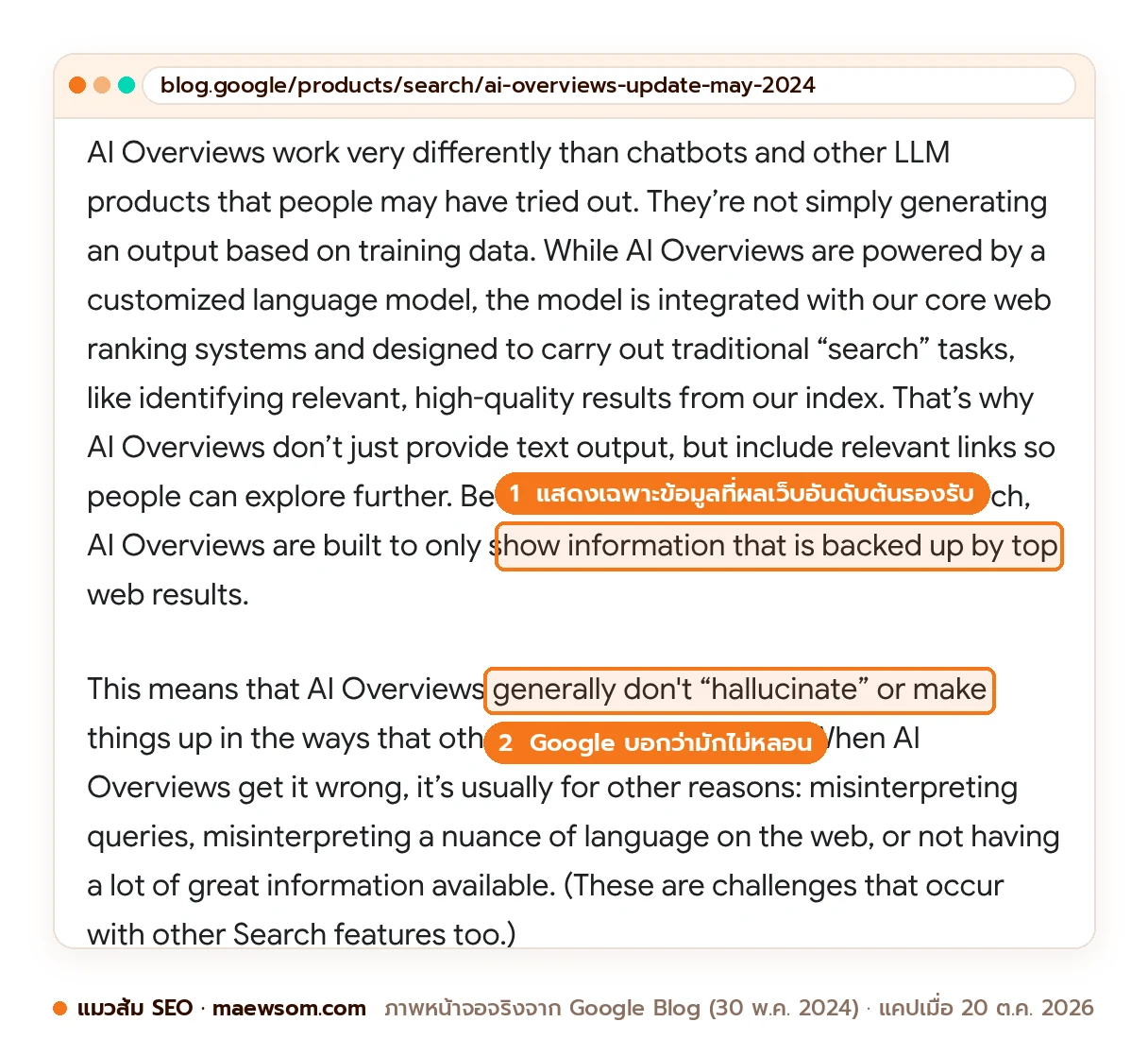 ภาพหน้าจอจริงจาก Google Blog โพสต์ AI Overviews: About last week วันที่ 30 พฤษภาคม 2024 ที่เขียนว่า AI Overviews แสดงเฉพาะข้อมูลที่ผลเว็บอันดับต้นรองรับ และ generally don't hallucinate แบบผลิตภัณฑ์ LLM อื่น