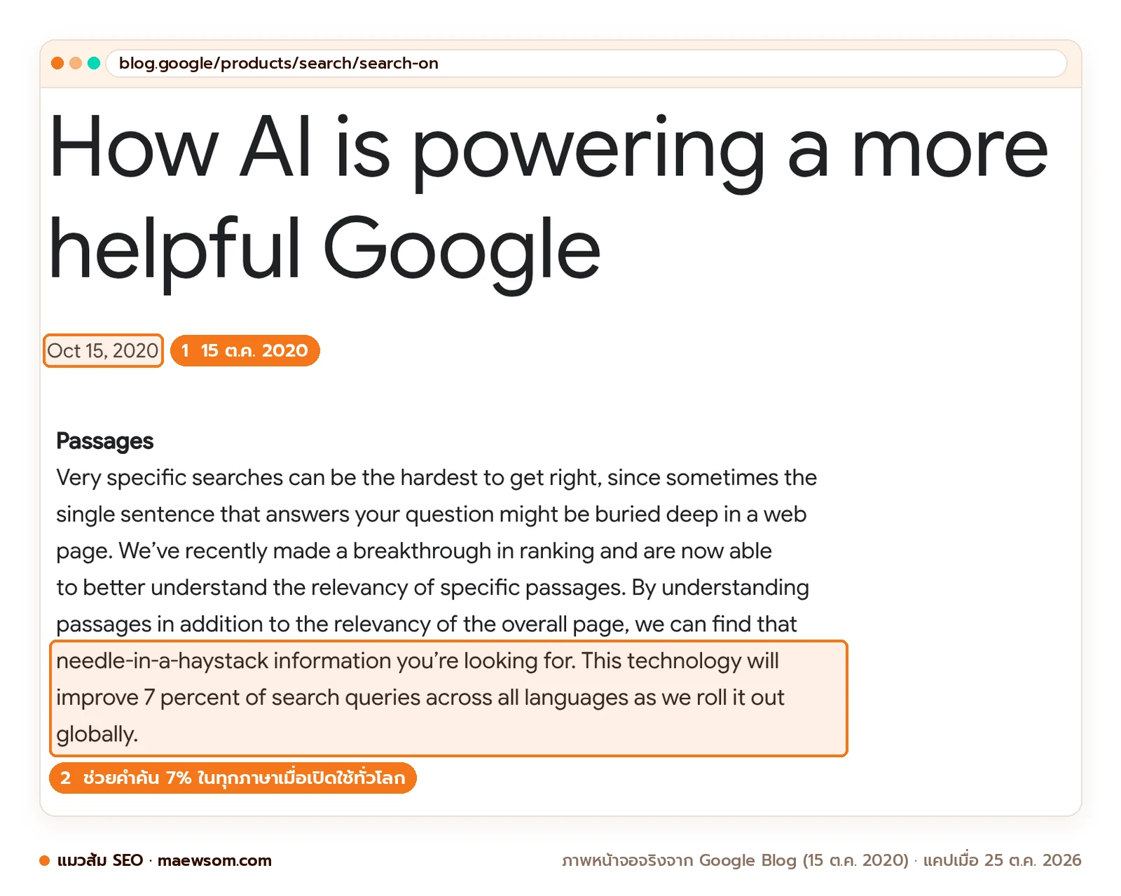 ภาพหน้าจอจริงบทความ Google Blog How AI is powering a more helpful Google วันที่ 15 ต.ค. 2020 หัวข้อ Passages ระบุว่าเทคโนโลยีนี้ช่วยคำค้น 7 เปอร์เซ็นต์ในทุกภาษาเมื่อเปิดใช้ทั่วโลก แคปเมื่อ 25 ต.ค. 2026