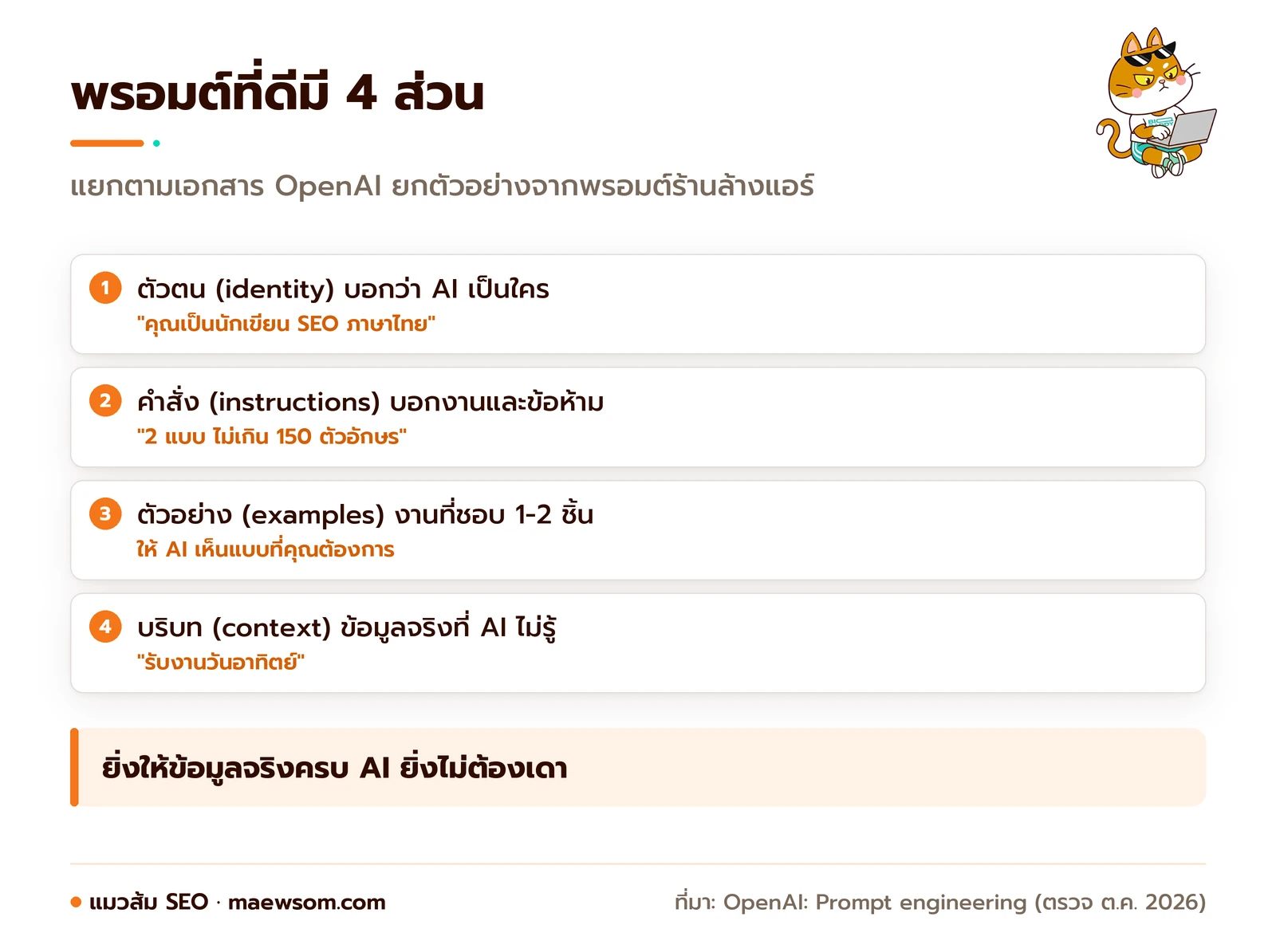 แผนภาพ 4 ส่วนของพรอมต์ตามคำแนะนำของ OpenAI ได้แก่ ตัวตน คำสั่ง ตัวอย่าง และบริบท พร้อมตัวอย่างจากพรอมต์เขียน meta description ร้านล้างแอร์
