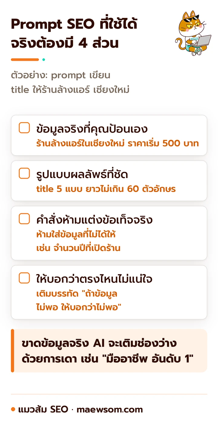 4 ส่วนที่ prompt SEO ต้องมี ข้อมูลจริง รูปแบบผลลัพธ์ คำสั่งห้ามแต่ง และให้บอกเมื่อไม่แน่ใจ พร้อมตัวอย่างร้านล้างแอร์
