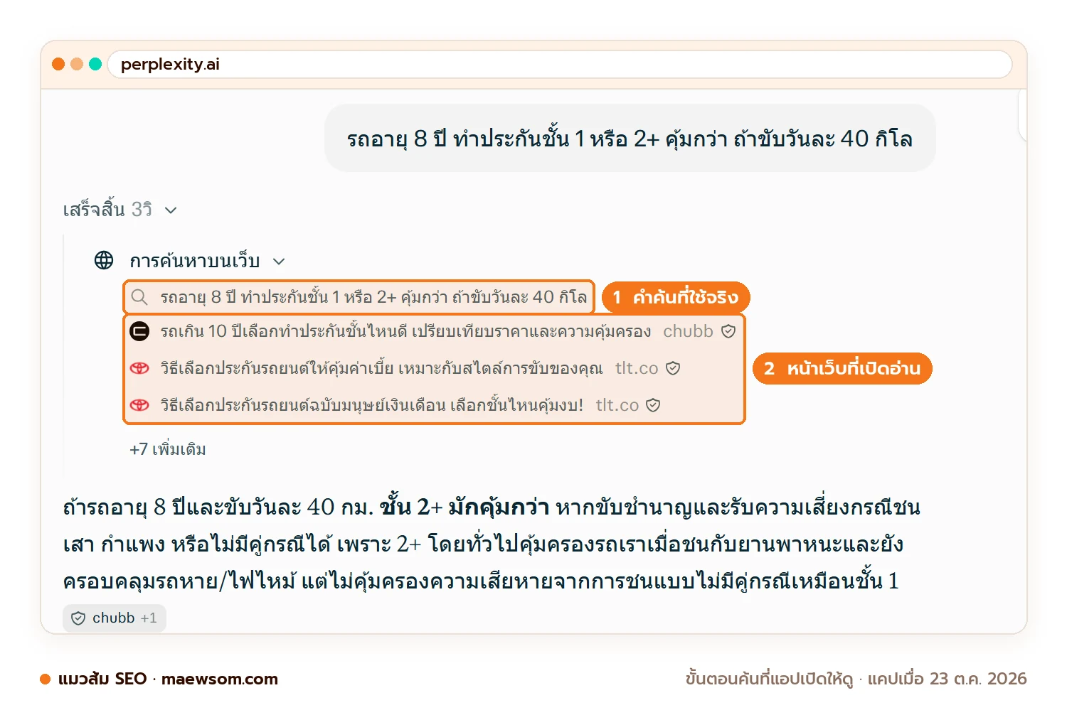 ภาพหน้าจอจริงของ Perplexity โหมดค้นหาปกติแบบไม่ล็อกอิน ถามว่ารถอายุ 8 ปีทำประกันชั้น 1 หรือ 2+ คุ้มกว่า แล้วกดเปิดส่วนการค้นหาบนเว็บ เห็นคำค้นที่ใช้และหน้าเว็บที่เปิดอ่านจาก chubb และ tlt.co แคปเมื่อ 23 ต.ค. 2026