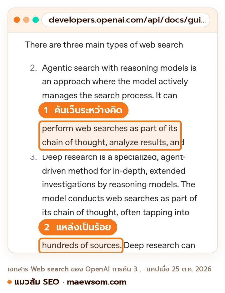 ภาพหน้าจอจริงเอกสาร Web search ของ OpenAI แบ่งการค้นเป็น 3 แบบ agentic search ค้นเว็บระหว่างคิด และ deep research มักเปิดดูแหล่งเป็นร้อย แคปเมื่อ 25 ต.ค. 2026