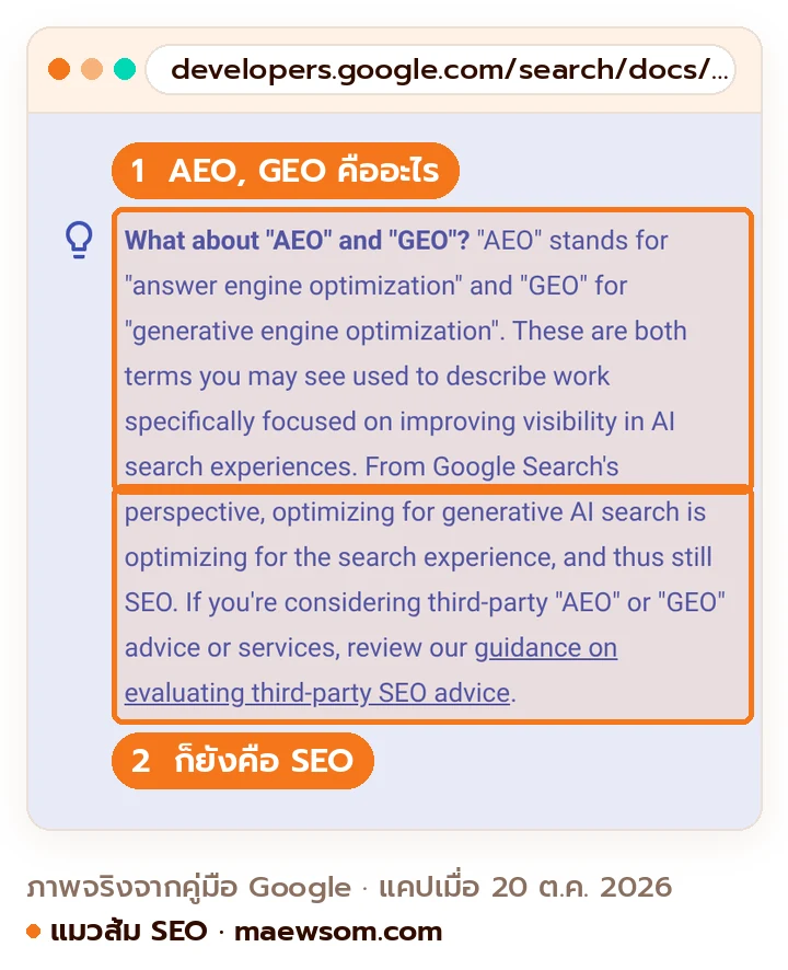 ภาพหน้าจอจริงจากคู่มือ Google หัวข้อ What about AEO and GEO ระบุว่า AEO และ GEO เป็นคำเรียกงานเพื่อการมองเห็นใน AI search และในมุมของ Google การทำเพื่อ AI search ก็ยังคือ SEO