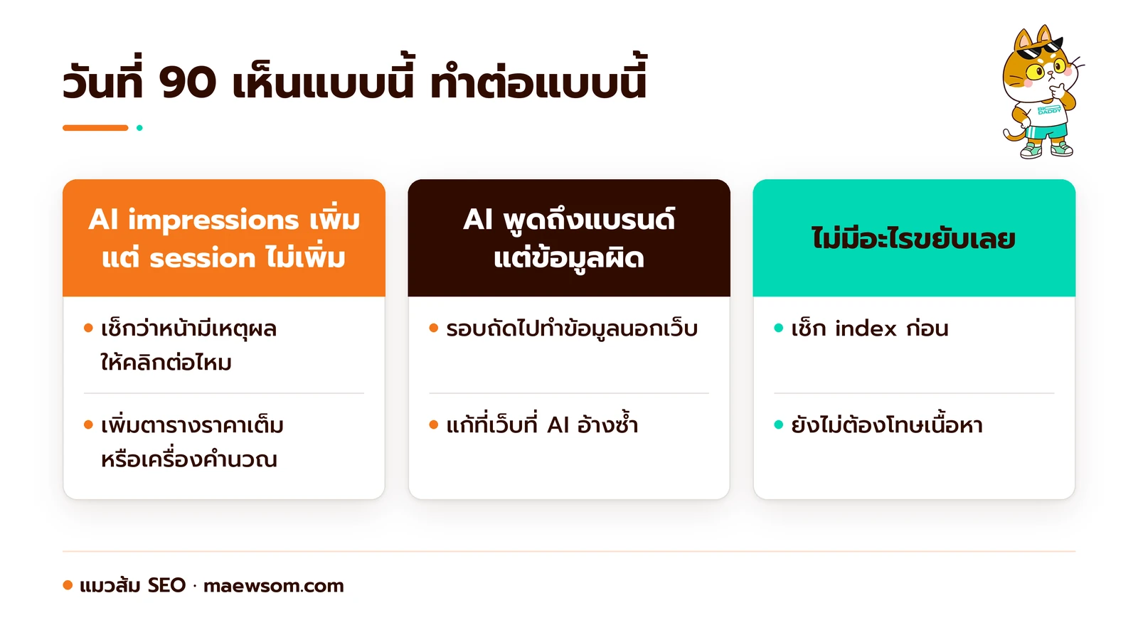 กติกาตัดสินใจวันที่ 90 สามกรณี impressions เพิ่มแต่ session ไม่เพิ่มให้เพิ่มเหตุผลให้คลิก AI พูดถึงแบรนด์แต่ข้อมูลผิดให้ทำข้อมูลนอกเว็บ ไม่มีอะไรขยับให้เช็ก index ก่อน