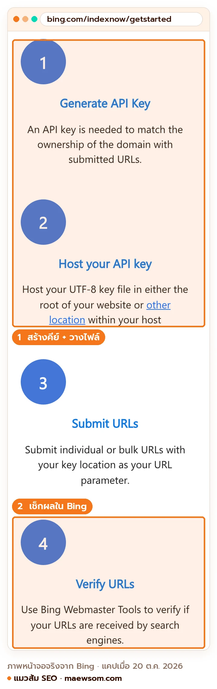 ภาพหน้าจอจริงจากหน้า How to add IndexNow to your website ของ Bing Webmaster Tools แสดง 4 ขั้น Generate API Key, Host your API key, Submit URLs และ Verify URLs พร้อมปุ่ม Generate สร้างคีย์