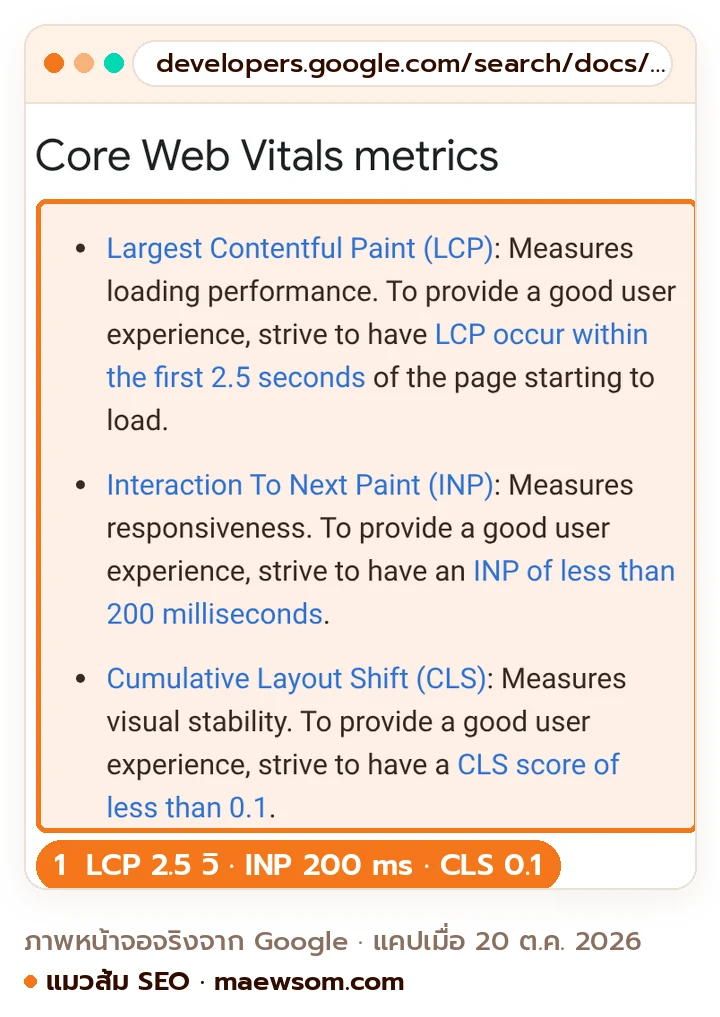 ภาพหน้าจอจริงจากเอกสาร Core Web Vitals ของ Google Search Central ระบุเกณฑ์ LCP ภายใน 2.5 วินาที INP ต่ำกว่า 200 มิลลิวินาที และ CLS ต่ำกว่า 0.1