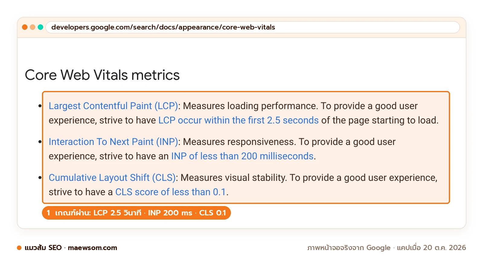 ภาพหน้าจอจริงจากเอกสาร Core Web Vitals ของ Google Search Central ระบุเกณฑ์ LCP ภายใน 2.5 วินาที INP ต่ำกว่า 200 มิลลิวินาที และ CLS ต่ำกว่า 0.1
